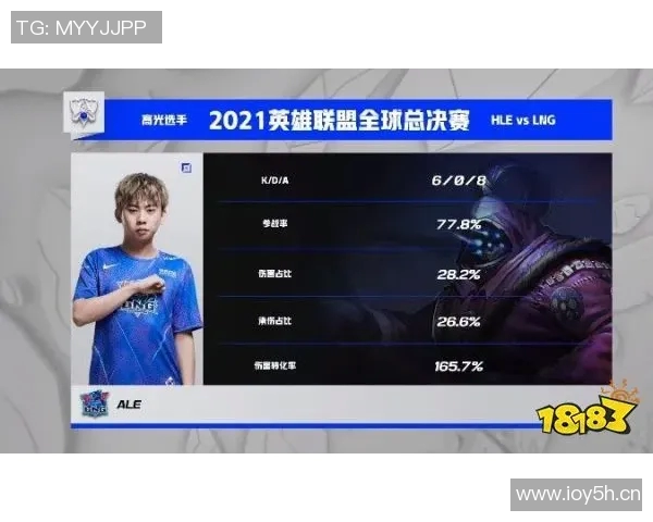 深入分析LNG战队防守策略与战术布局的成功之道
