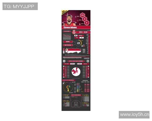 火箭队新赛季全程赛程公布及强强对话分析