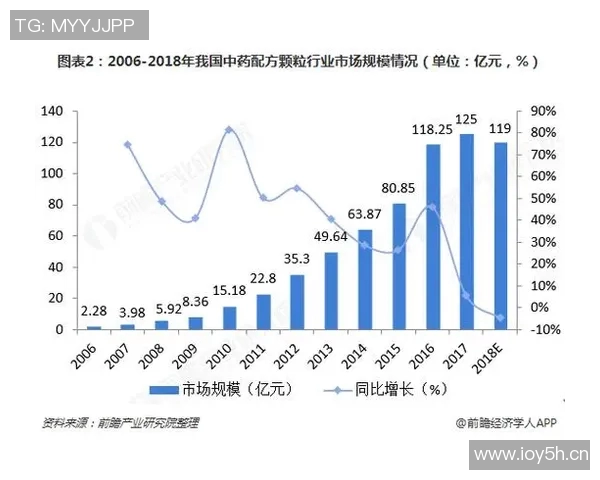 独家解析：WE战队近期状态对比及未来发展趋势分析